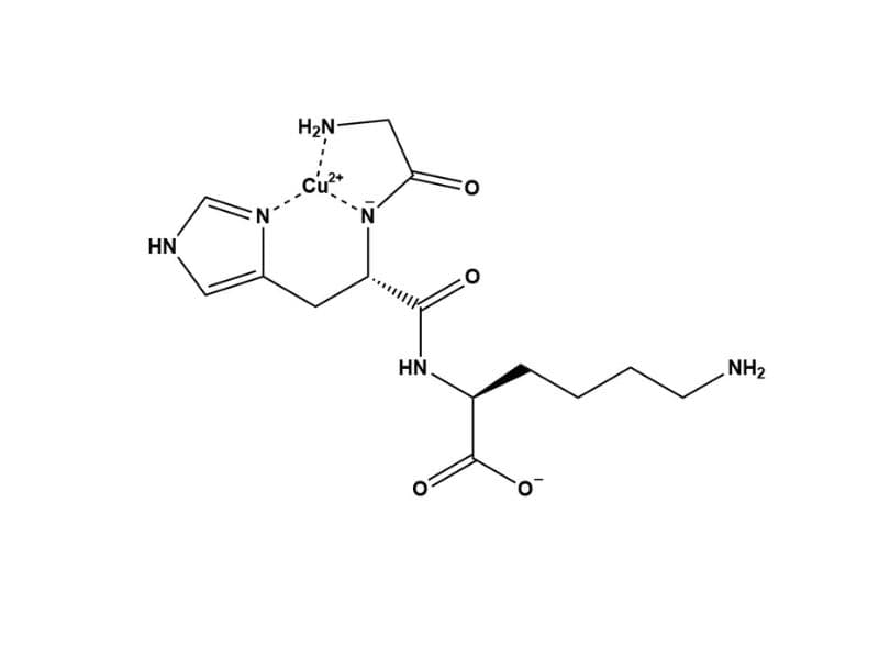 The Complete Guide to GHK-Cu Copper Peptide